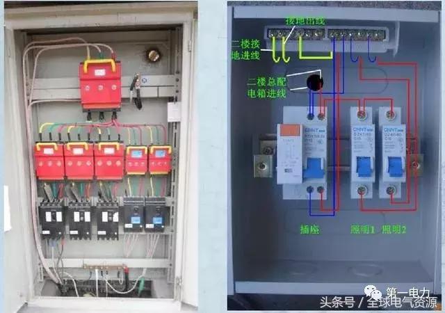 配電箱接線圖說明，值得收藏！