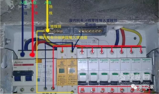 住戶配電箱安裝方法和要點配電箱接線圖詳細(xì)說明