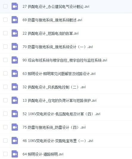 配電箱內(nèi)部結(jié)構(gòu)分析，誰看誰懂！