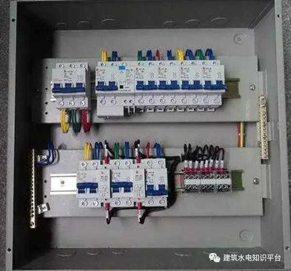配電箱內(nèi)部結(jié)構(gòu)分析，誰看誰懂！