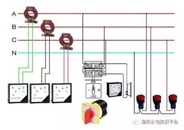 配電箱內(nèi)部結(jié)構(gòu)分析，誰看誰懂！