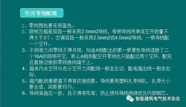 必須收集！配電箱內部布線要求