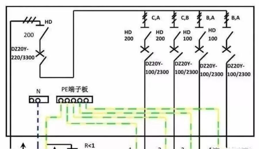 配電柜型號和內(nèi)部結(jié)構(gòu)分析，一篇文章就足夠了！