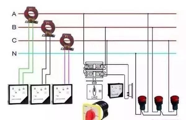 配電柜型號和內(nèi)部結(jié)構(gòu)分析，一篇文章就足夠了！