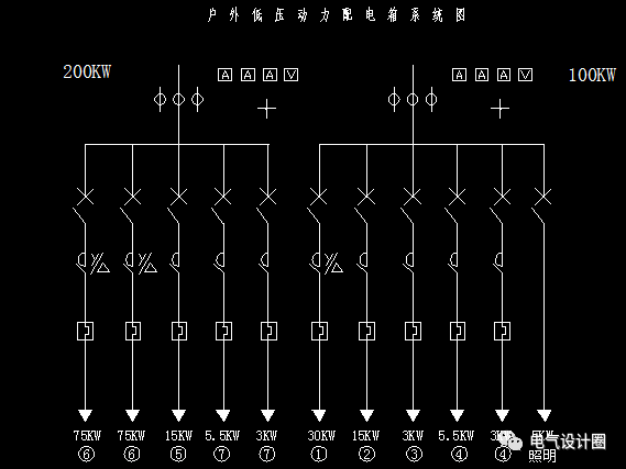 原創(chuàng)
配電箱在系統(tǒng)圖中，pe、kx、pjs和ljs分別是什么意思？圖片和文字的詳細解釋！
