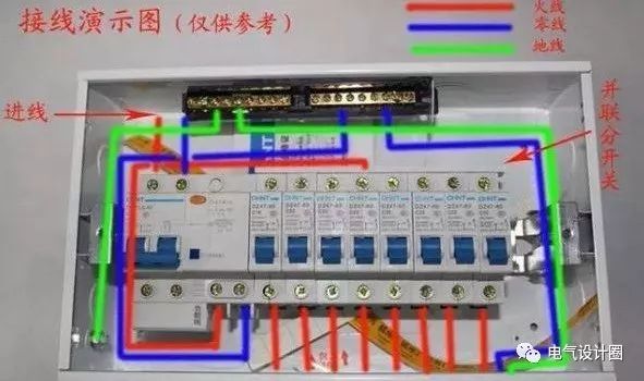 首頁(yè)配電箱在選擇之前，理清這6個(gè)問題，你可以少犯錯(cuò)誤！