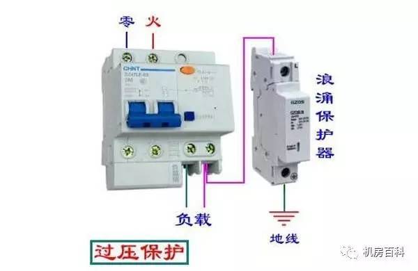 配電箱內(nèi)部結(jié)構(gòu)分析，一篇文章就足夠了！