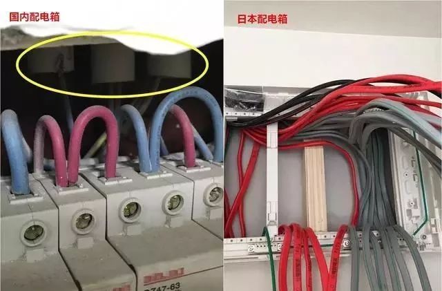 為什么日本家庭使用40年的單件配電箱而我們?nèi)匀辉诂F(xiàn)場組裝它？