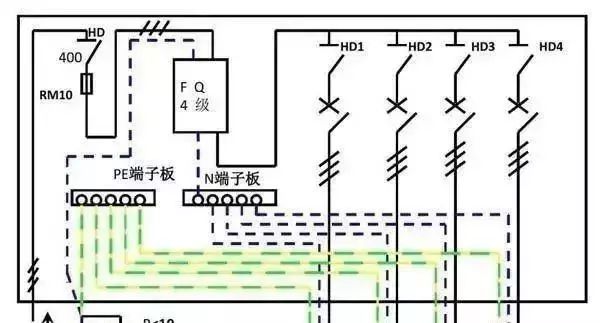 配電箱內(nèi)部結(jié)構(gòu)詳細(xì)分析，誰看誰懂，學(xué)不求人！