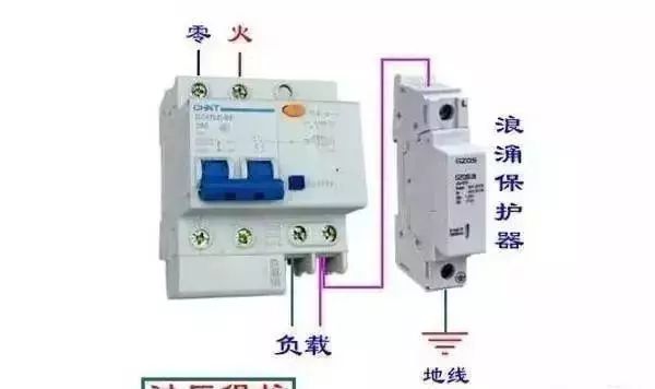 配電箱內(nèi)部結(jié)構(gòu)詳細(xì)分析，誰看誰懂，學(xué)不求人！