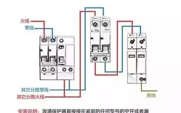 配電箱內(nèi)部結(jié)構(gòu)詳細(xì)分析，誰看誰懂，學(xué)不求人！