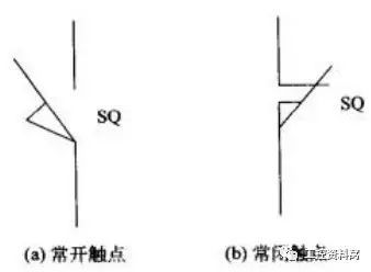 通過插圖和圖片，讓您了解配電柜中常用的電氣元件。