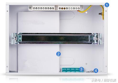 主頁(yè)配電箱選擇、組裝和更換原則(圖)