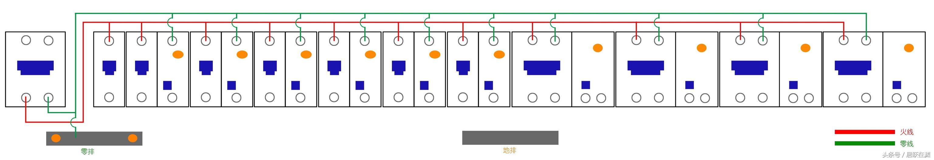 主頁(yè)配電箱選擇、組裝和更換原則(圖)