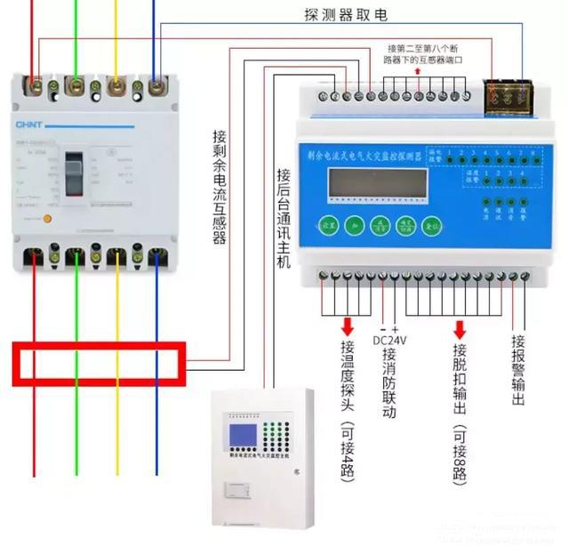注釋+圖表，教你理解配電箱系統(tǒng)圖表。