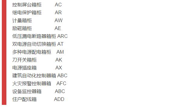 細(xì)節(jié)配電柜型號和圖紙，請參見！