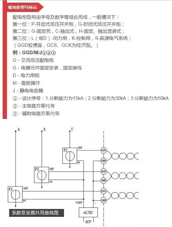 細(xì)節(jié)配電柜型號和圖紙，請參見！