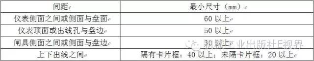 電工在開始之前可以安裝配電箱？WORD兄弟，首先告訴我配電箱和配電柜之間有什么區(qū)別？