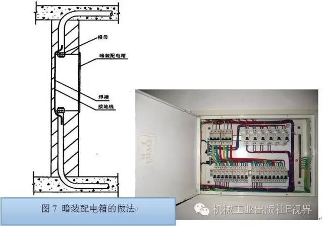 電工在開始之前可以安裝配電箱？WORD兄弟，首先告訴我配電箱和配電柜之間有什么區(qū)別？