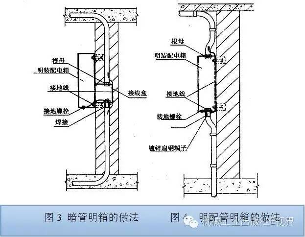 電工在開始之前可以安裝配電箱？WORD兄弟，首先告訴我配電箱和配電柜之間有什么區(qū)別？