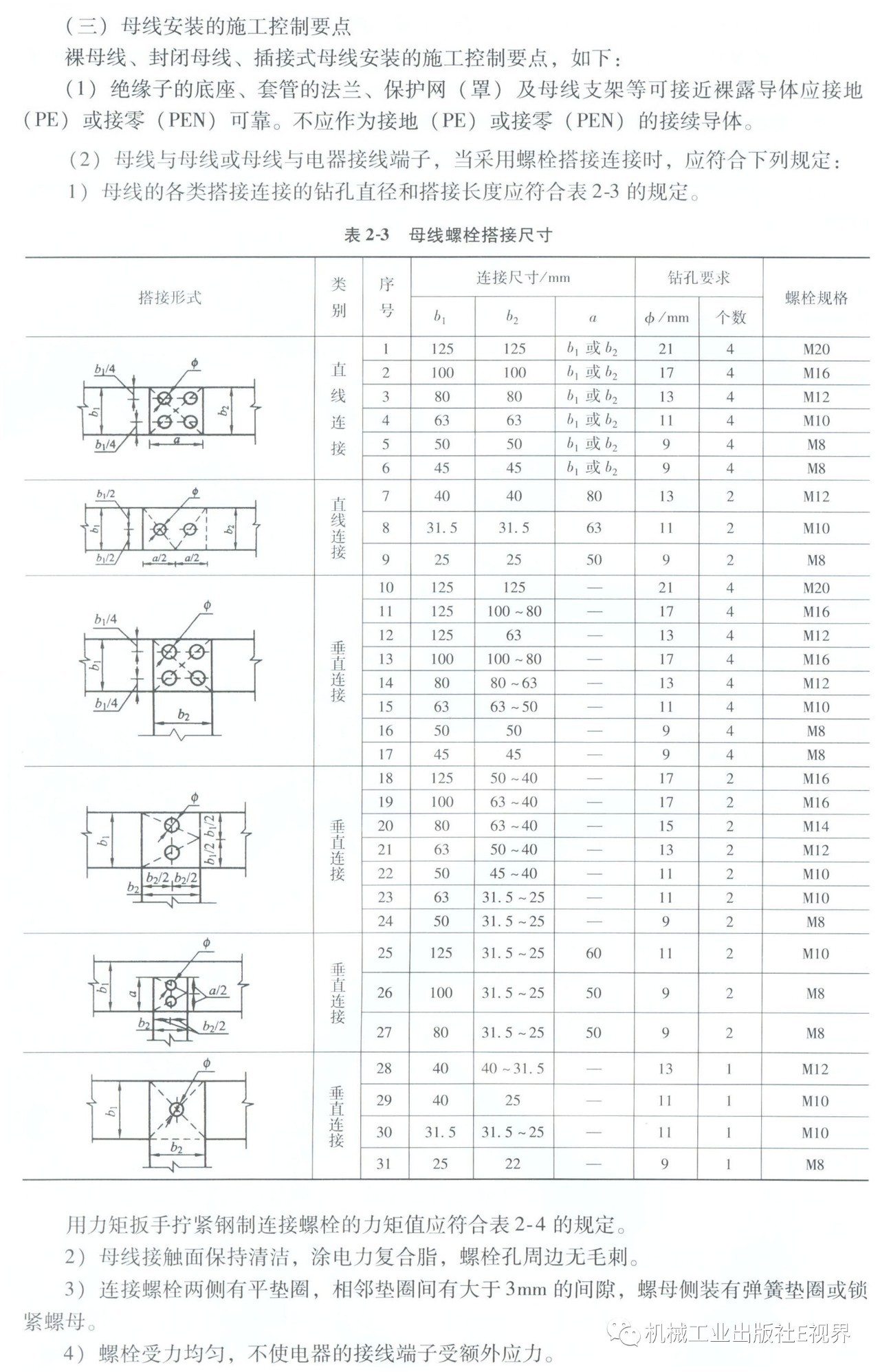 電工在開始之前可以安裝配電箱？WORD兄弟，首先告訴我配電箱和配電柜之間有什么區(qū)別？