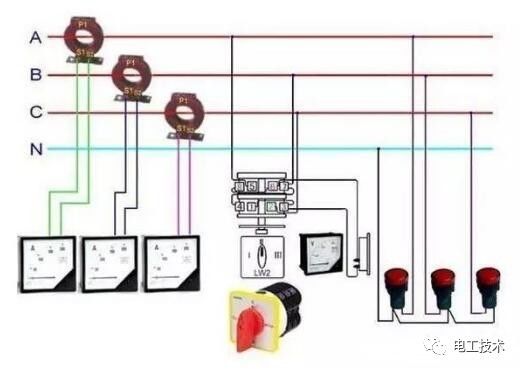 分析了配電箱的內(nèi)部結(jié)構(gòu)，誰能理解它？