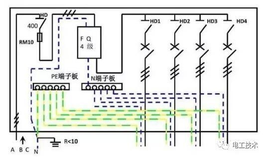分析了配電箱的內(nèi)部結(jié)構(gòu)，誰能理解它？