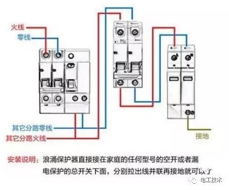 分析了配電箱的內(nèi)部結(jié)構(gòu)，誰能理解它？