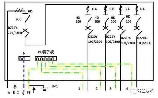 分析了配電箱的內(nèi)部結(jié)構(gòu)，誰能理解它？