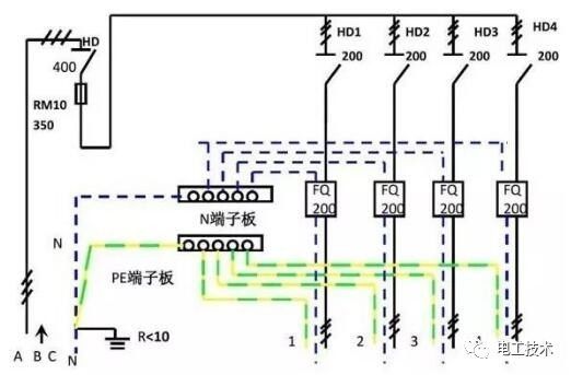 分析了配電箱的內(nèi)部結(jié)構(gòu)，誰能理解它？