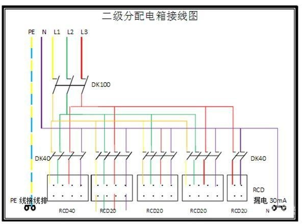 電工必須| 配電箱接線圖才能理解安全快速安裝的接線圖配電箱！