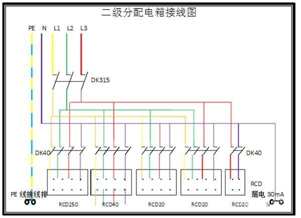 電工必須| 配電箱接線圖才能理解安全快速安裝的接線圖配電箱！