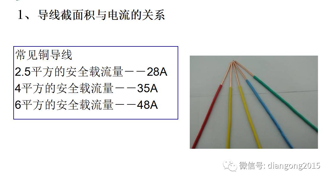 配電箱內(nèi)部設備設計和配置