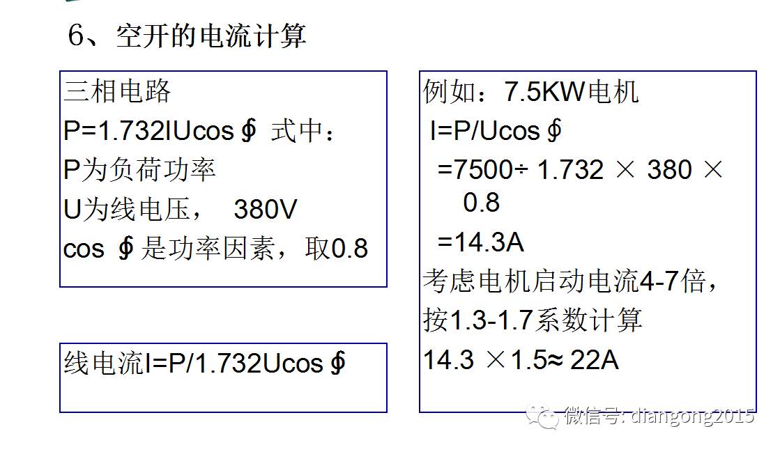 配電箱內(nèi)部設備設計和配置