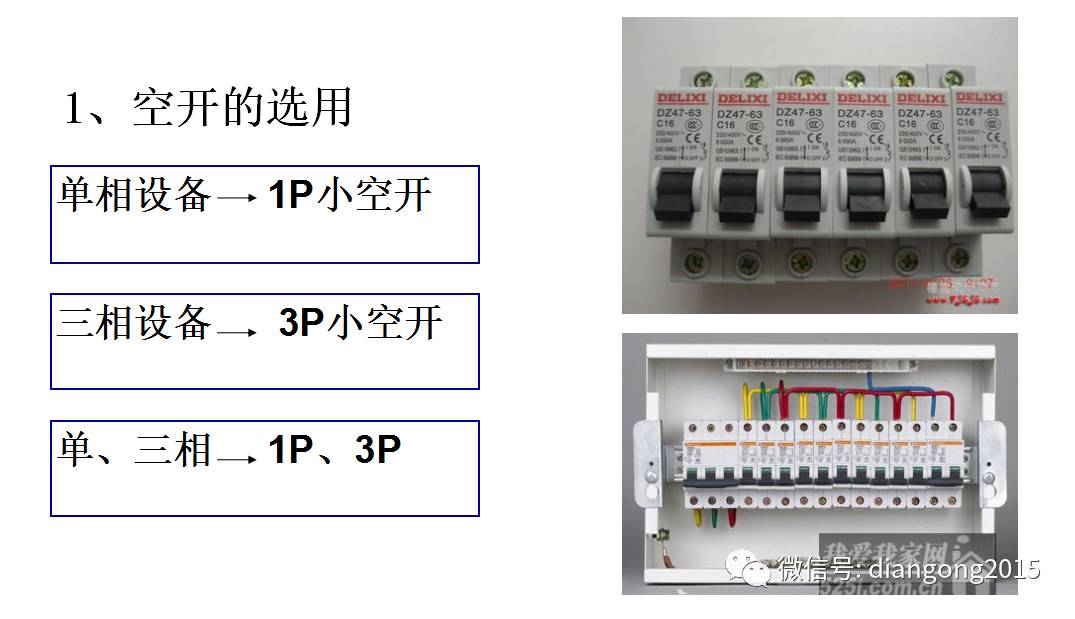 配電箱內(nèi)部設備設計和配置