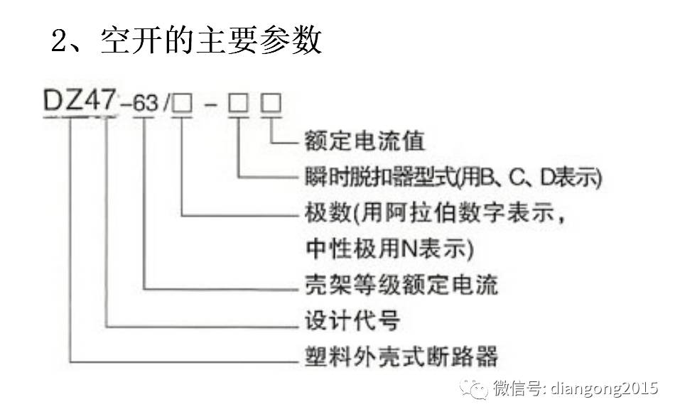 配電箱內(nèi)部設備設計和配置