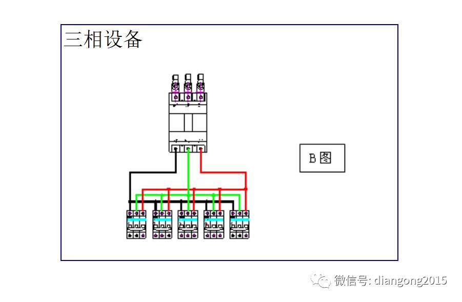 配電箱內(nèi)部設備設計和配置