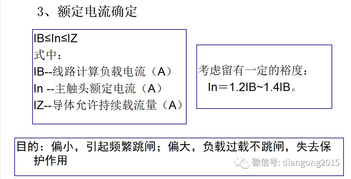 配電箱內(nèi)部設備設計和配置