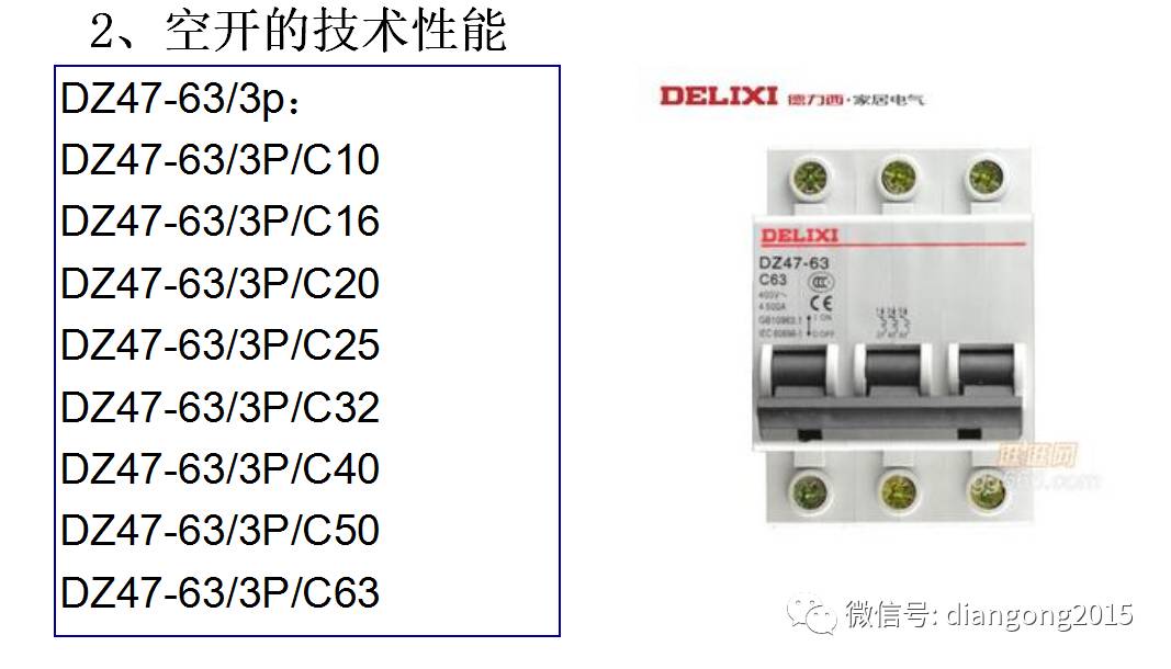 配電箱內(nèi)部設備設計和配置