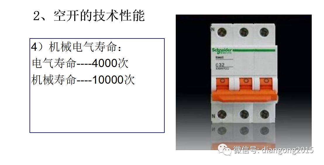 配電箱內(nèi)部設備設計和配置
