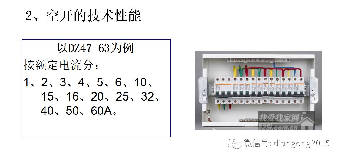 配電箱內(nèi)部設備設計和配置