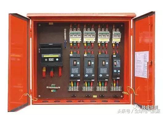 級別1、2和3 配電箱之間有什么區(qū)別嗎？