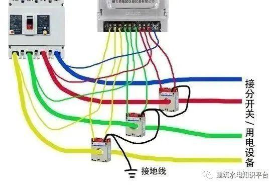 你知道為什么配電箱有些配有1、2或3個(gè)電流互感器嗎？