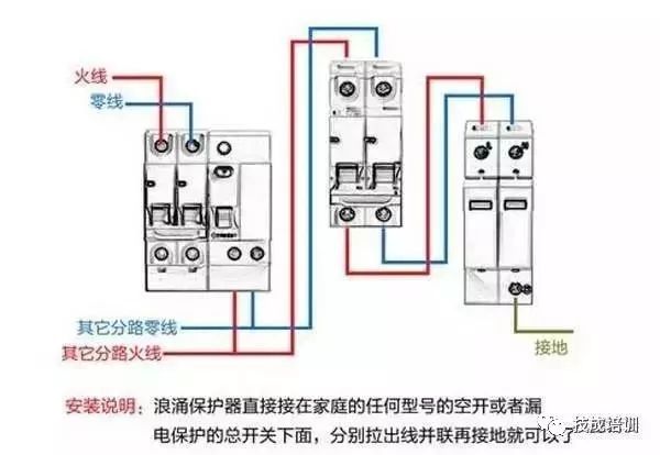 配電柜內部結構分析，一篇文章就足夠了！