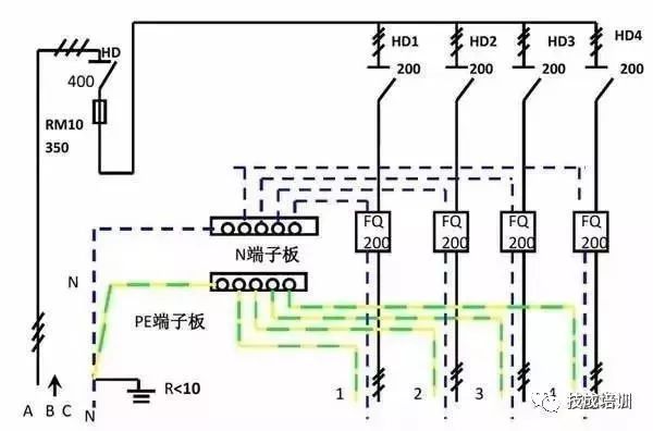 配電柜內部結構分析，一篇文章就足夠了！
