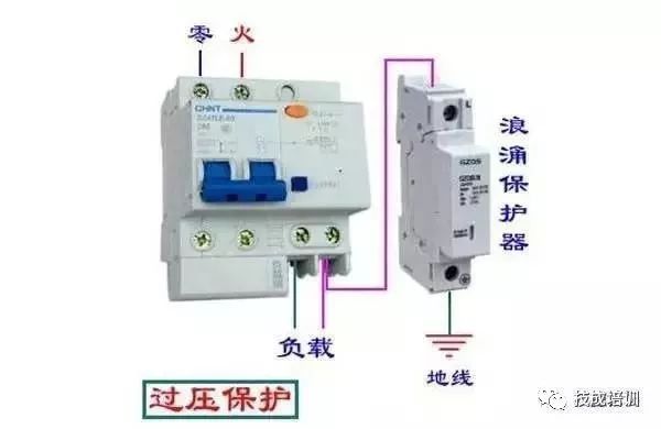 配電柜內部結構分析，一篇文章就足夠了！