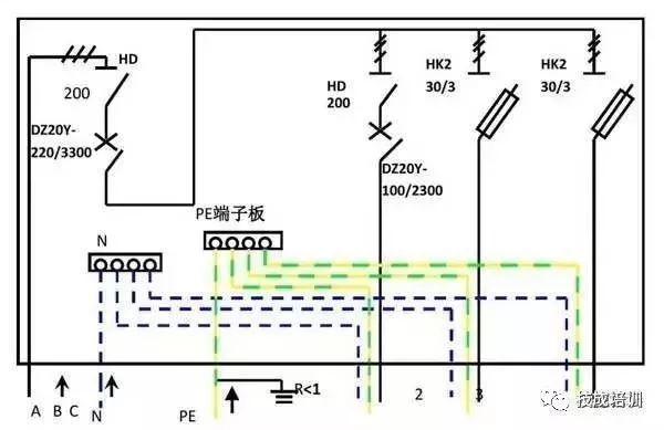 配電柜內部結構分析，一篇文章就足夠了！