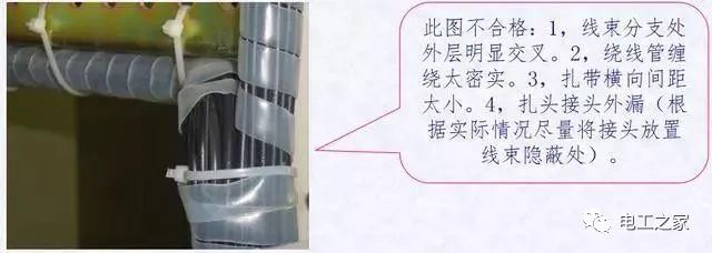 配電箱，配電柜電氣安裝規(guī)范，解釋非常全面