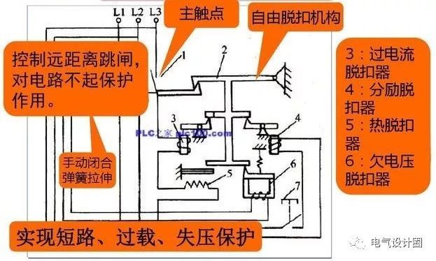 配電箱，配電柜的連接和區(qū)別也是平時空氣開關(guān)選型較容易忽略的地方