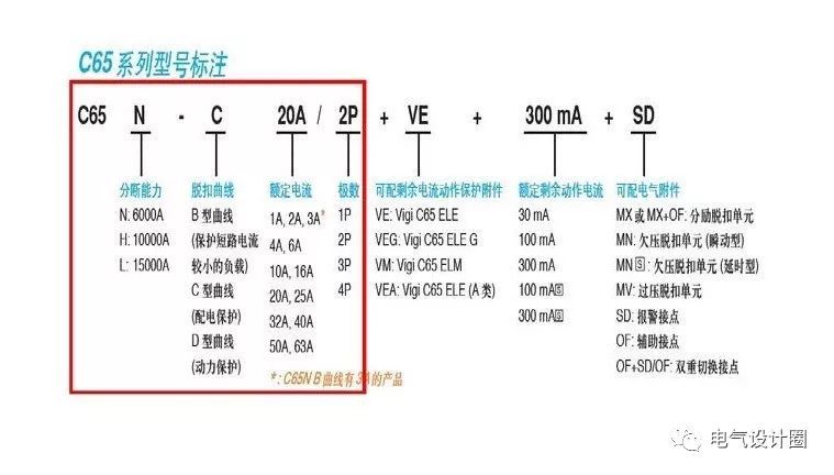 配電箱，配電柜的連接和區(qū)別也是平時空氣開關(guān)選型較容易忽略的地方